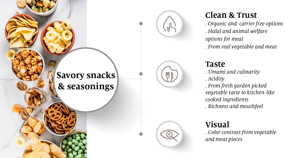 Holistic benefits SAVORY snacks and seasonings