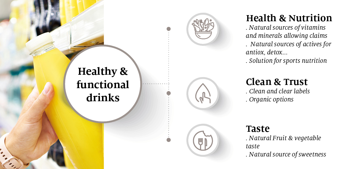 Holistic benefits BEVERAGES Drinks